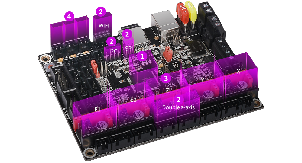 3D printer Biqu B1